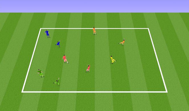 Football/Soccer Session Plan Drill (Colour): Arrival Activity