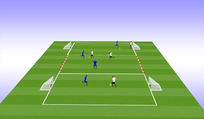 Football/Soccer Session Plan Drill (Colour): 1v1/2v2