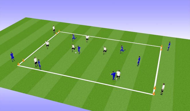 Football/Soccer Session Plan Drill (Colour): 4 Goal Target Men