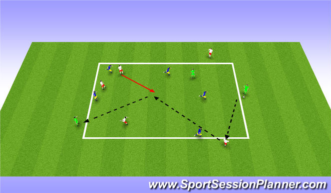 Football/Soccer Session Plan Drill (Colour): 5v5+3