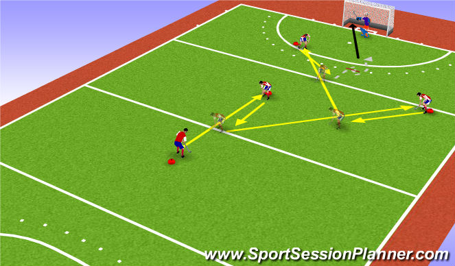 Hockey Session Plan Drill (Colour): TripTrapdoor