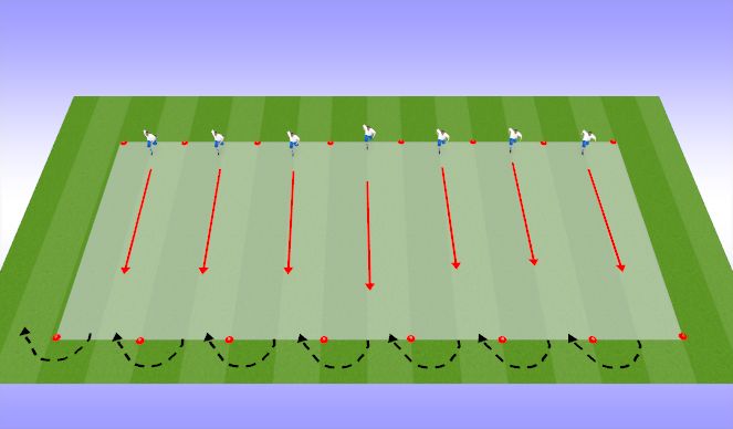 Football/Soccer Session Plan Drill (Colour): Dynamics 