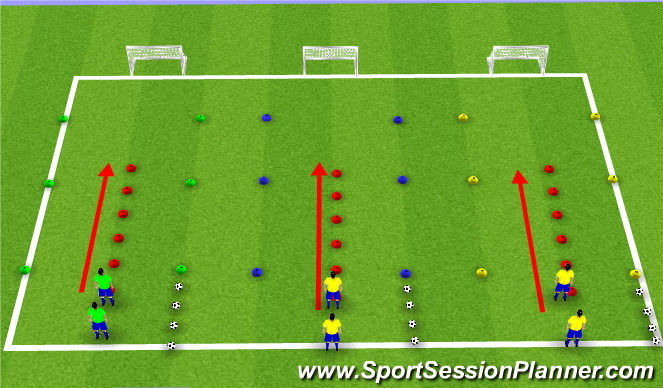 Football/Soccer Session Plan Drill (Colour): Stage 1