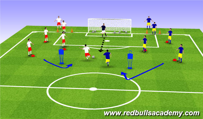 Football/Soccer Session Plan Drill (Colour): World's Greatest Game