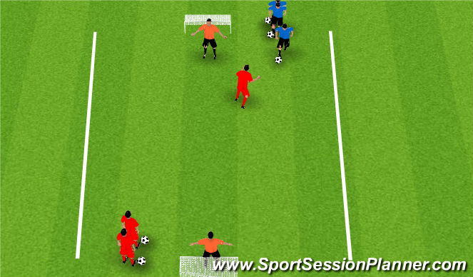 Football/Soccer Session Plan Drill (Colour): 1 v 1 Transition Game