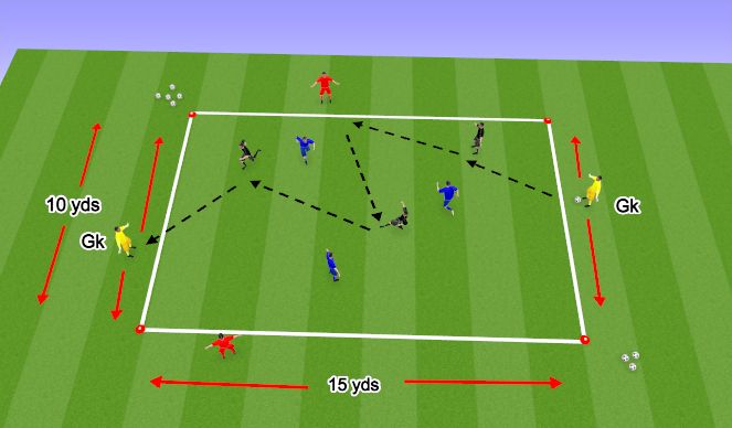 Football/Soccer Session Plan Drill (Colour): Screen 3