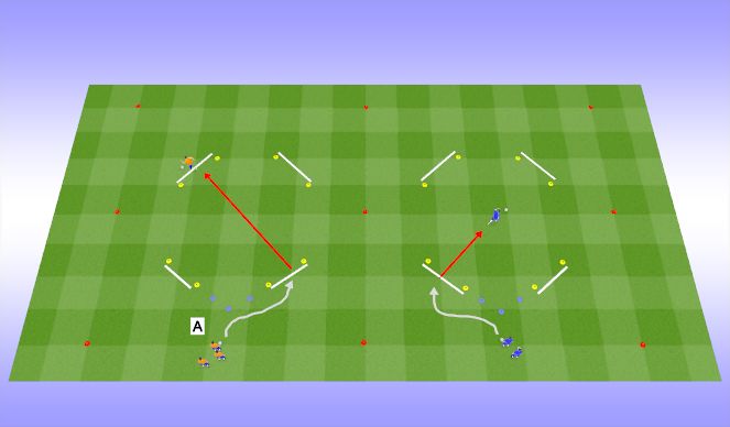 Football/Soccer: Choupin_Dribbling_U14_Technical_Warm-Up (Technical ...