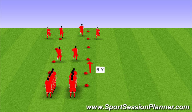Football/Soccer Session Plan Drill (Colour): FIFA 11+ Warm-up