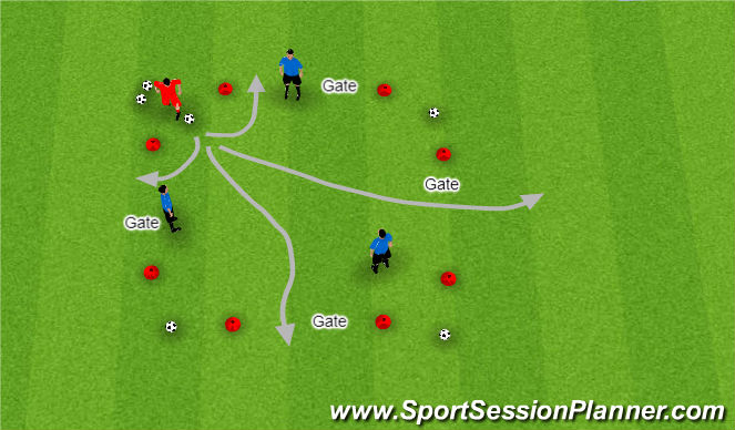 Football/Soccer Session Plan Drill (Colour): 1 v 3 Dirbbling Game