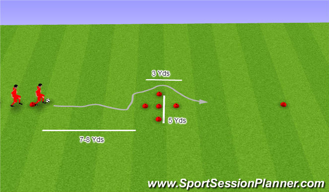 Football/Soccer Session Plan Drill (Colour): Touch Step Dribbling with Moves