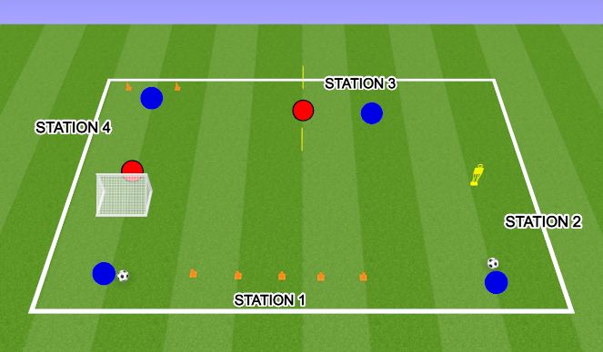Football/Soccer Session Plan Drill (Colour): Screen 1