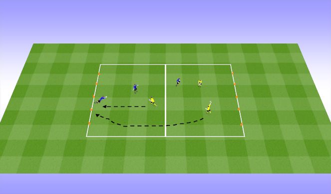 Football/Soccer Session Plan Drill (Colour): DISTRIBUTION ARRIVAL GAME 