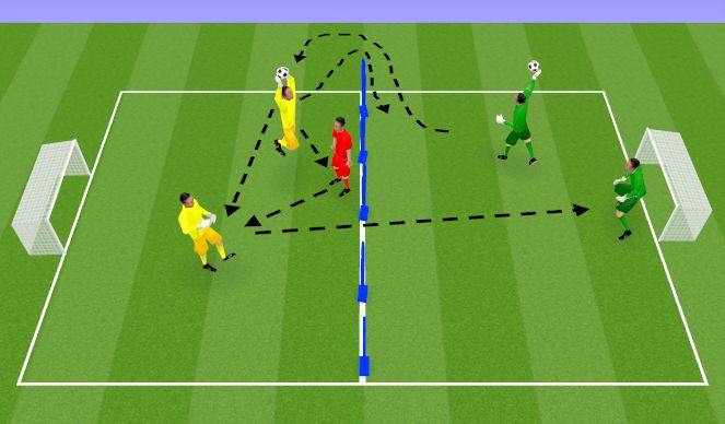 Football/Soccer Session Plan Drill (Colour): High Ball Tennis Game