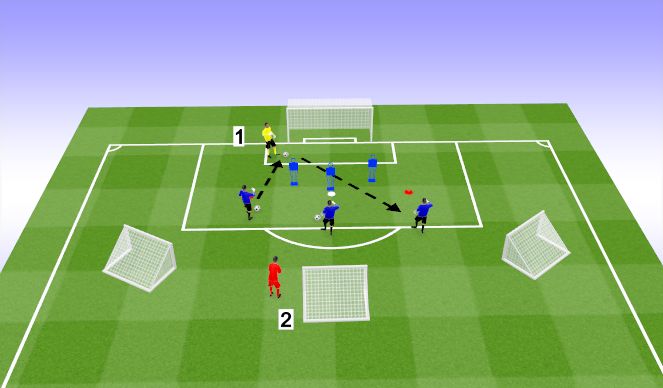 Football/Soccer Session Plan Drill (Colour): PASSING & RECEIVING AROUND THE GOAL 