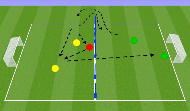 Football/Soccer Session Plan Drill (Colour): Activation: High Ball Tennis Game