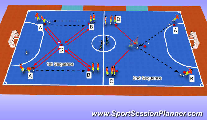 Futsal Session Plan Drill (Colour): Warm Up