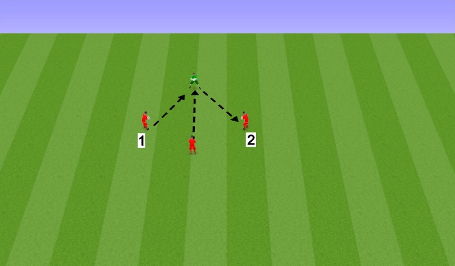 Football/Soccer Session Plan Drill (Colour): Screen 1