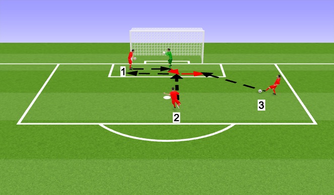 Football/Soccer Session Plan Drill (Colour): Screen 2