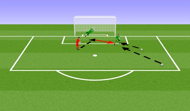 Football/Soccer Session Plan Drill (Colour): Screen 3