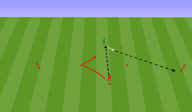 Football/Soccer Session Plan Drill (Colour): Screen 4