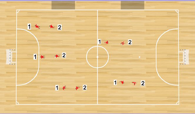 Futsal Session Plan Drill (Colour): Drill 1