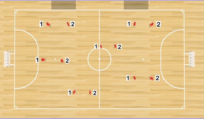 Futsal Session Plan Drill (Colour): Drill 2