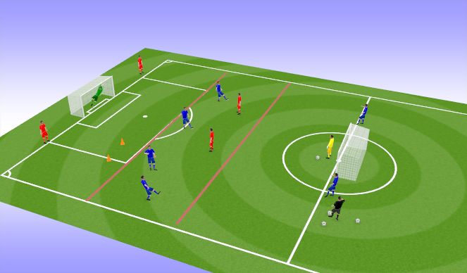 Football/Soccer Session Plan Drill (Colour): Screen 5