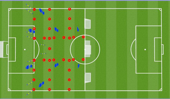 Football/Soccer Session Plan Drill (Colour): Field Setup