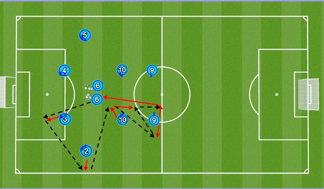 Football/Soccer Session Plan Drill (Colour): Warm Up/Passing Practice