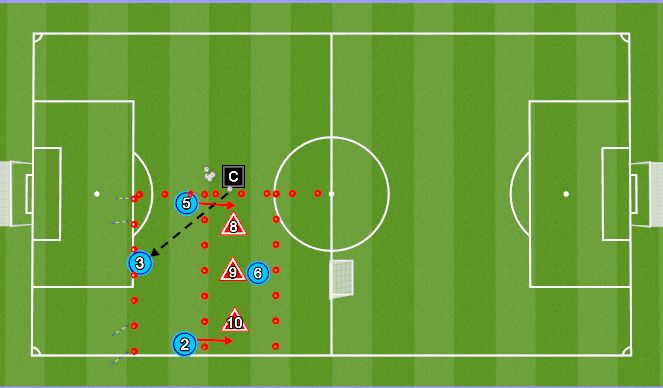 Football/Soccer Session Plan Drill (Colour): Positioning Game