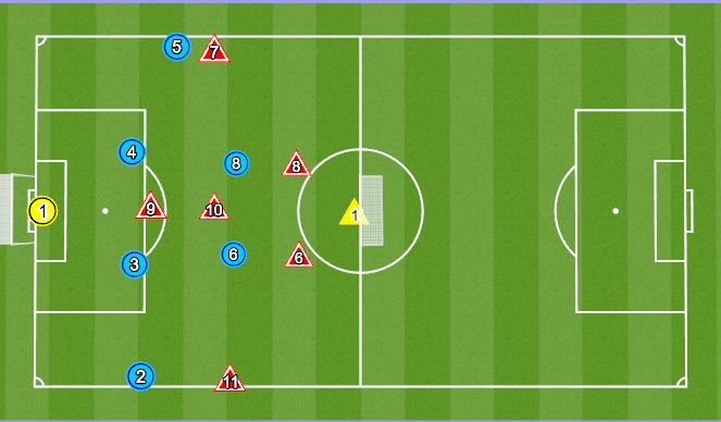 Football/Soccer Session Plan Drill (Colour): Training Game