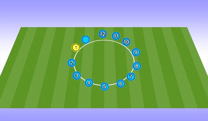 Football/Soccer Session Plan Drill (Colour): Cool Down