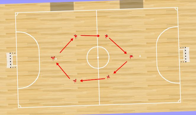 Futsal Session Plan Drill (Colour): Warm up