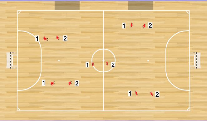 Futsal Session Plan Drill (Colour): Drill 2