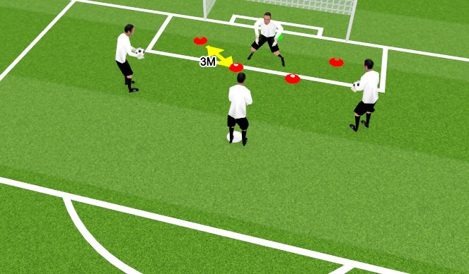 Football/Soccer Session Plan Drill (Colour): Drill 1