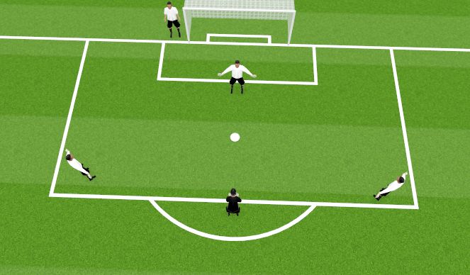 Football/Soccer Session Plan Drill (Colour): Drill 2