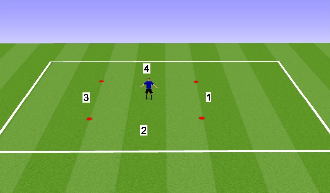 Football/Soccer Session Plan Drill (Colour): shuffle and dribble