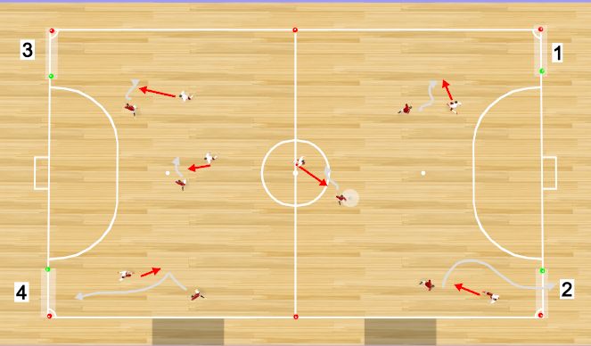 Futsal Session Plan Drill (Colour): 1v1 defensive pairs 
