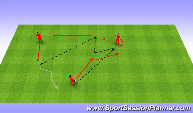 Football/Soccer Session Plan Drill (Colour): Pass drill. Ćwiczenie z podaniem.