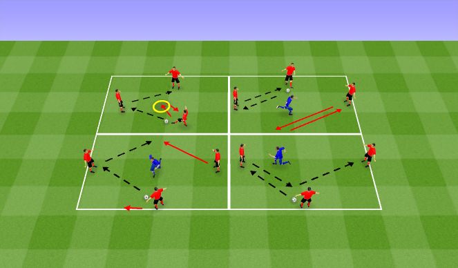 Fútbol Ejercicio del Plan de Sesiones (Color): 3v1 Rondo