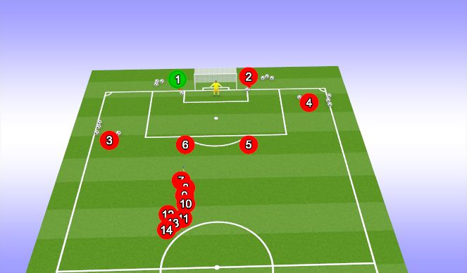 Football/Soccer Session Plan Drill (Colour): Screen 1