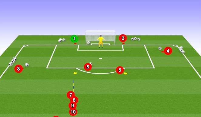 Football/Soccer Session Plan Drill (Colour): Animation 2