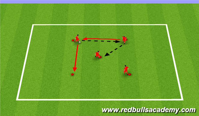 Football/Soccer Session Plan Drill (Colour): Dice Passing Warm Up