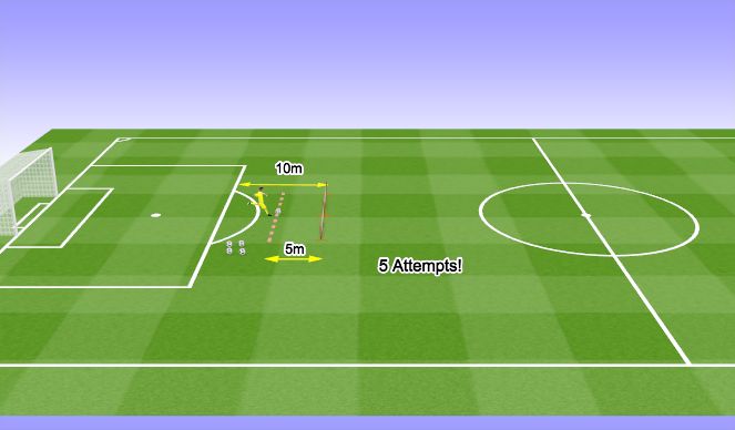 Football/Soccer Session Plan Drill (Colour): Chipping | Goalkeepers