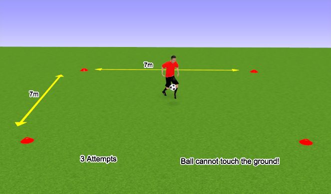 Football/Soccer Session Plan Drill (Colour): Juggling