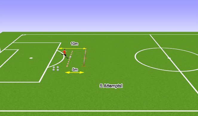 Football/Soccer Session Plan Drill (Colour): Chipping | Players