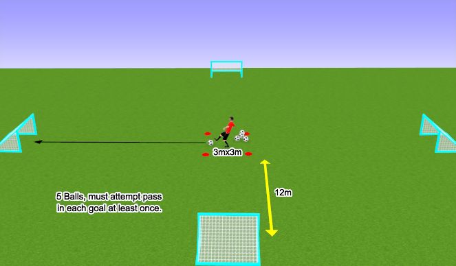 Football/Soccer Session Plan Drill (Colour): Passing