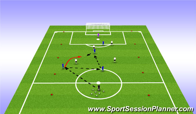 Football/Soccer Session Plan Drill (Colour): Combination 2