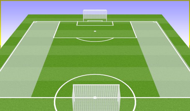 Football/Soccer Session Plan Drill (Colour): Amplitud y circulación lado fuerte/débil