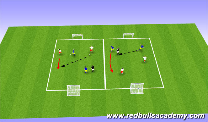 Football/Soccer Session Plan Drill (Colour): 2 v 2 + 1